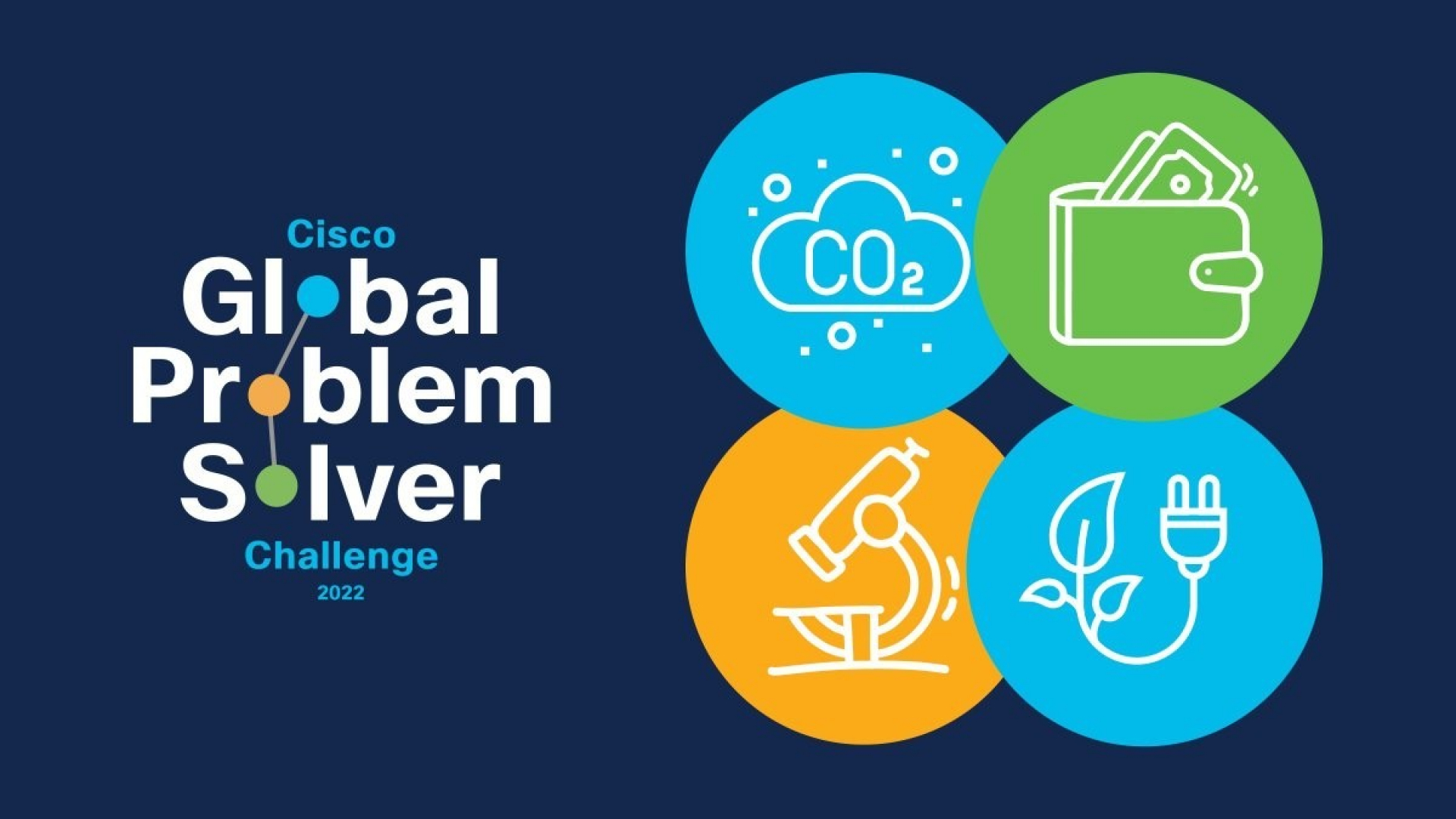 Global muammolarga raqamli texnologiyalar yordamida yechim topishga qaratilgan xalqaro startap loyihalar tanlovi — Cisco Global Problem Solver Challenge 2022; umumiy mukofot jamgʻarmasi $1000000